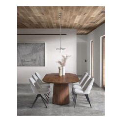 Table Mendosa