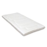Surmatelas Focus HR